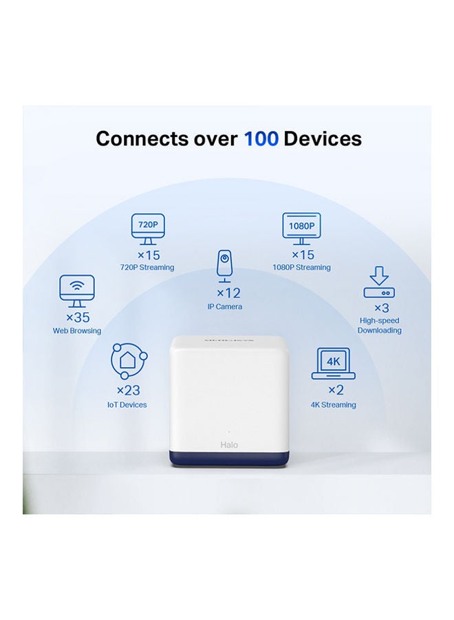 MERCUSYS Whole Home Mesh Wi-Fi System White - Image 5
