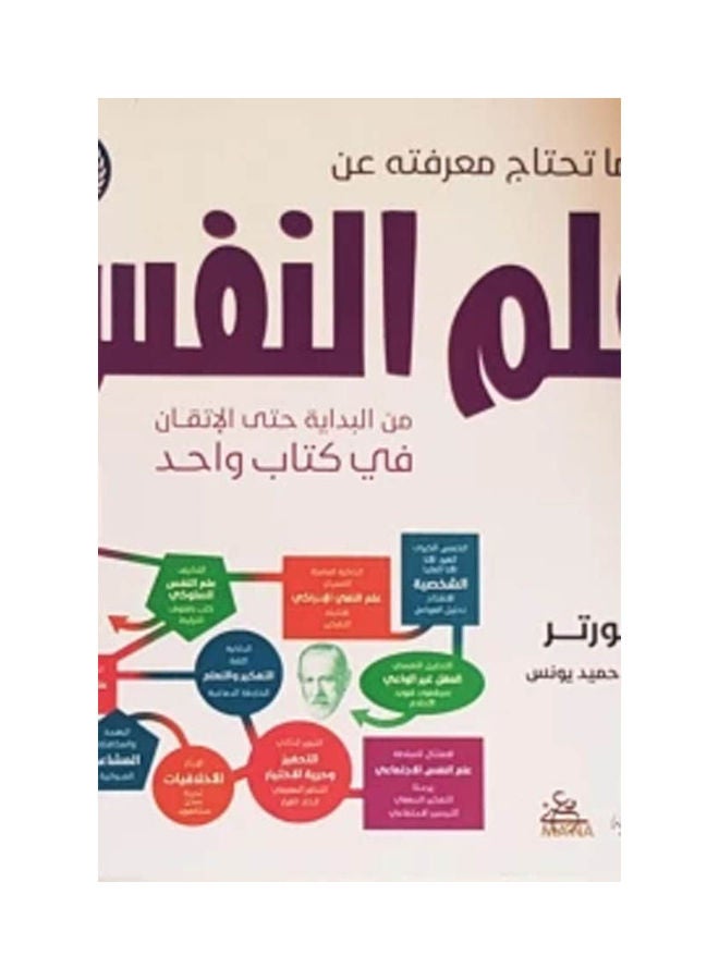 كل ما تحتاج معرفته عن علم النفس paperback arabic 