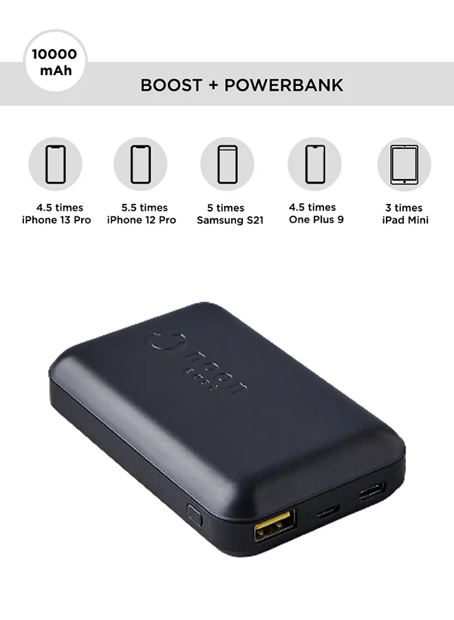 Noon East 10000.0 mAh Power Bank By Noon East -10000 mAH With Fast Charging 3.0 For Mobile & Tablet Black