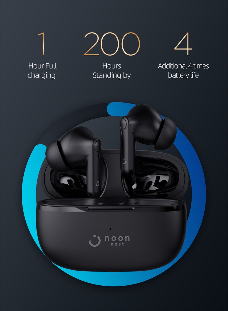 سماعات أذن بلوتوث Beatpromax True Wireless (TWS) - مع مفاتيح تعمل باللمس والاقتران التلقائي