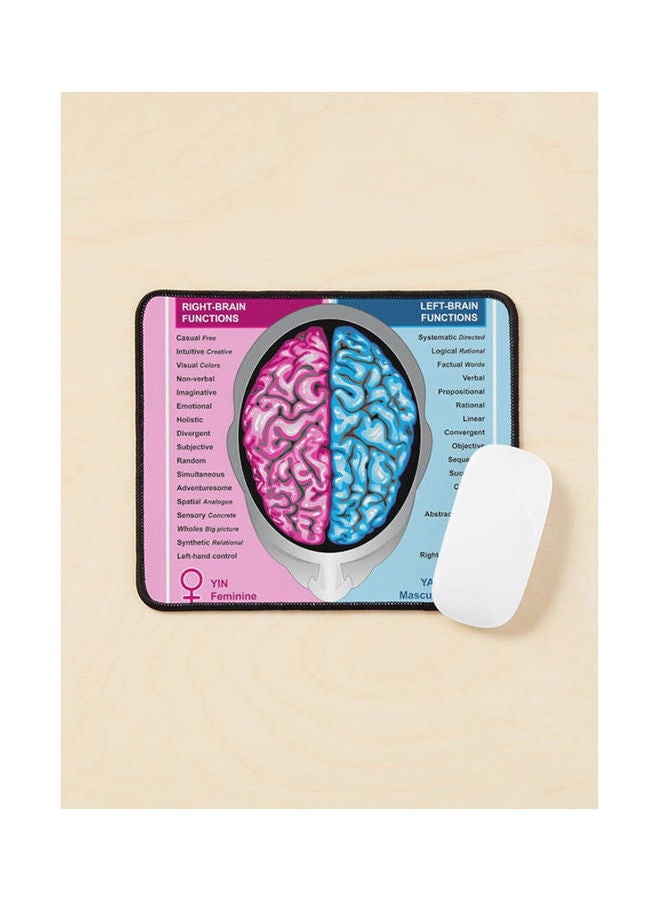 Human Brain Left And Right Functions Vector Mouse Pad Multicolour