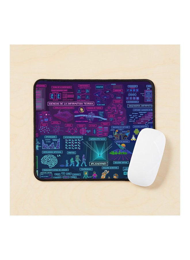 Generic - Map Of Computer Science Spanish Version Mouse Pad Multicolour - Image 1