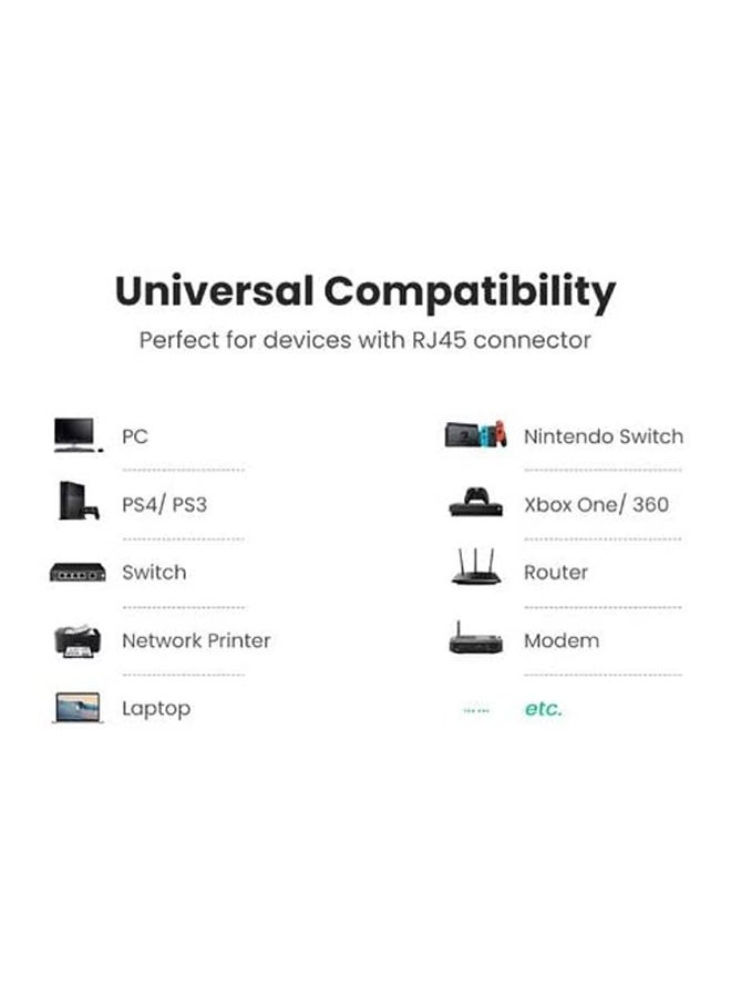 S-TEK High Speed RJ45 cat6 Ethernet Patch Cable LAN Cable Compatible for PS4/PS3, Nintendo Switch, Raspberry Pi 4, Smart TV, Computer, Modem, Router White  - Image 3