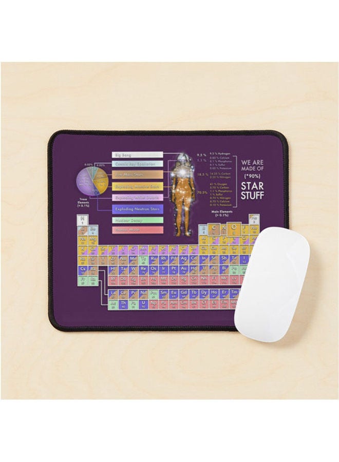 We Are Made Of Star Stuff Simple Version Mouse Pad Multrcolour