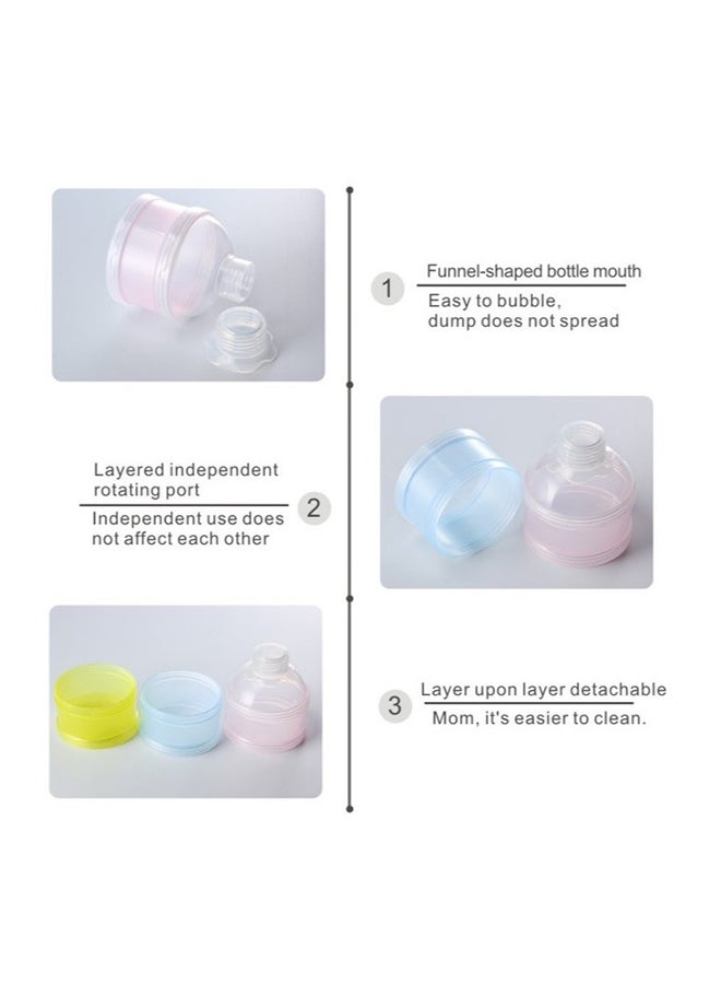 amchi baby - Four-Layer Portable Milk Powder Box - Image 1