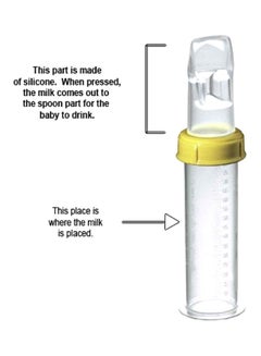 Medela Special Needs Bpa - Free Feeder Set Bottle With Oneway Valve Special Needs Teat With Compression Control  - Image 4