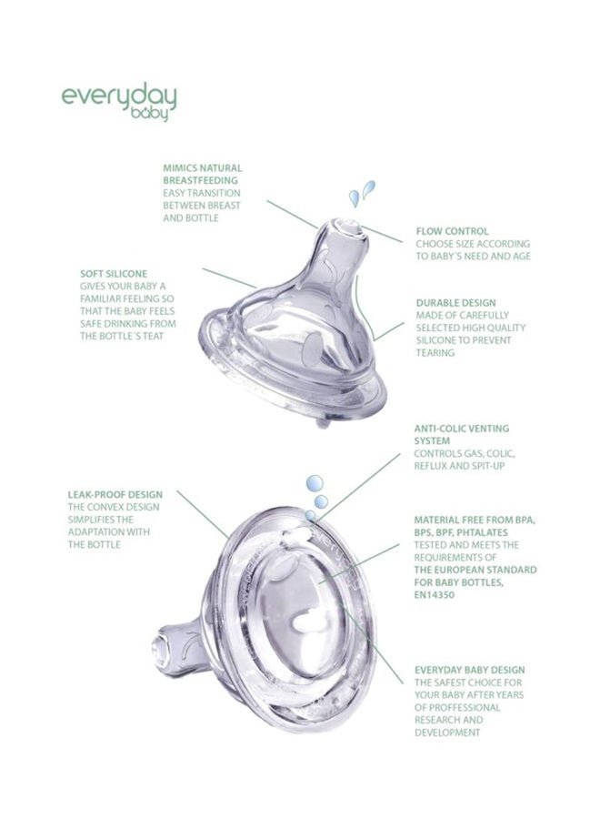 Anti-Colic Nipple, Small - v1645101126/N29200946A_3