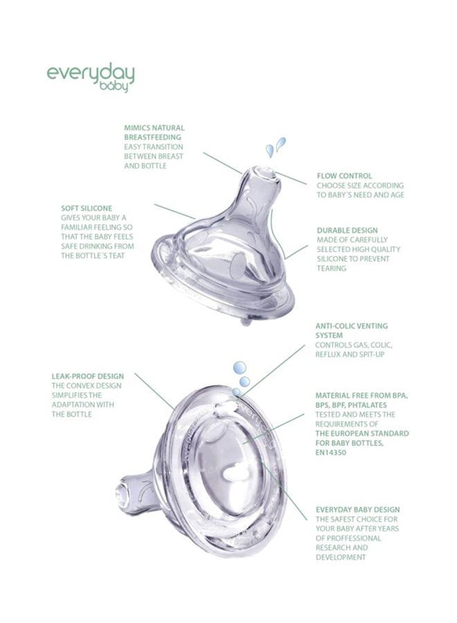 Everyday Baby 2-Piece Anti Colic Nipple - Medium  - Image 3