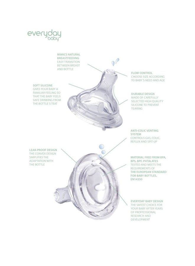 Everyday Baby 2-Piece Anti Colic Nipple - Variable +  - Image 3