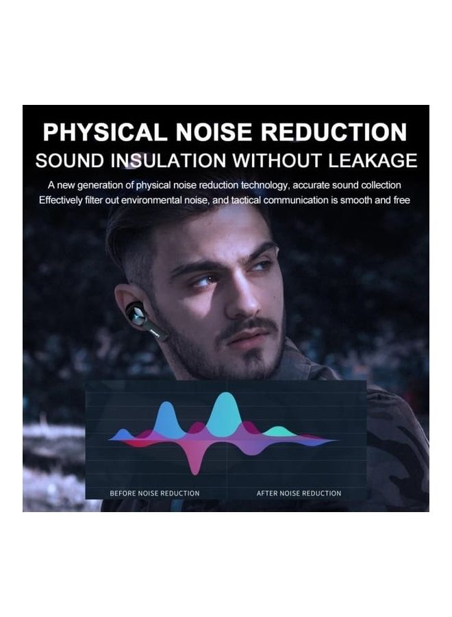 Lenovo True Wireless Gaming Earbuds - Image 4