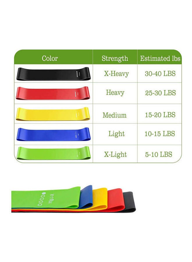 Resistance Strip - Set Of 5 Different Levels Of Anti-Workout Ring And Exercise Straps