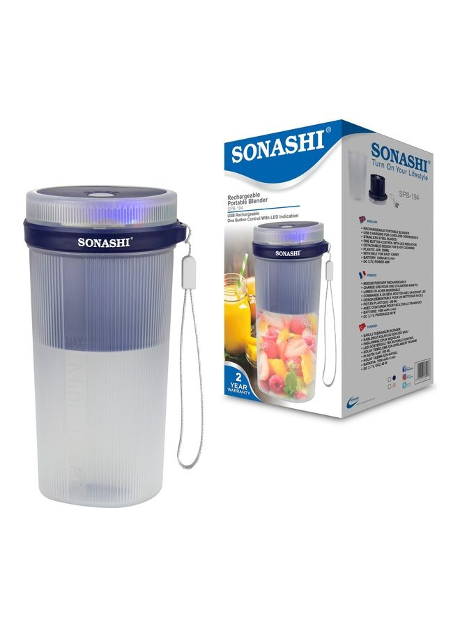 Rechargeable Portable Blender | 4 Stainless Steel Sharp Blades - Perfect for Juices, Smoothies, Milkshakes| LED Light Indicator, Easy Clean and Carry Clear/Blue 350ml - v1646235350/N52800265A_8