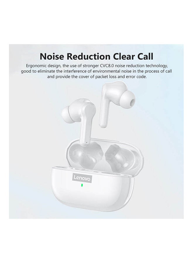 Lenovo - LP1S Upgrade TWS Bluetooth 5.0 Earbuds Wireless Earphone HIFI Stereo Bass ANC Noise Reduction IPX4 Waterproof Headphones Sports Gaming Headsets with Mic White - Image 1