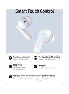 NOKIA Bluetooth Wireless In-Ear Headphones White  - Image 3
