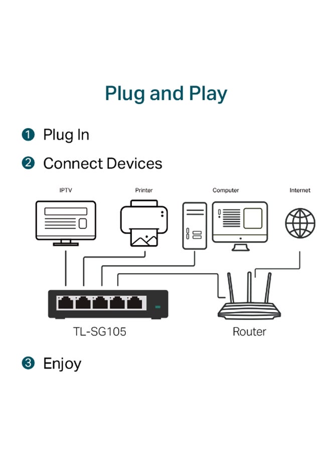 TP-LINK - 5-Port Gigabit Desktop Switch TL-SG105 Green - Image 1