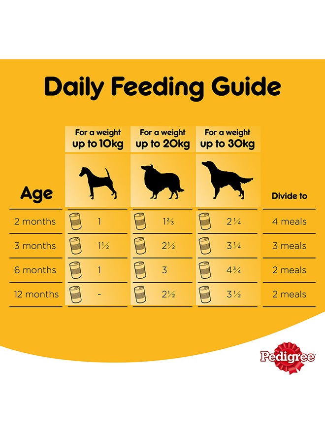 Pedigree Chicken Loaf Wet Dog Food Can 400g  - Image 4