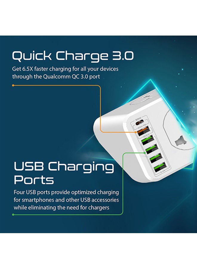 PROMATE - Power Extension, Powerful 2500W Universal 10 AC Sockets Power Strip with 5M Cord, 20W Type-C Power Delivery Port, 4 USB Smart Charge Ports and 18W QC 3.0 Port for Home/Office, Power Matrix-5M White - Image 1