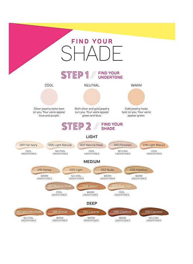 Catrice Liquid Camouflage Foundation 020 Light Beige  - Image 4