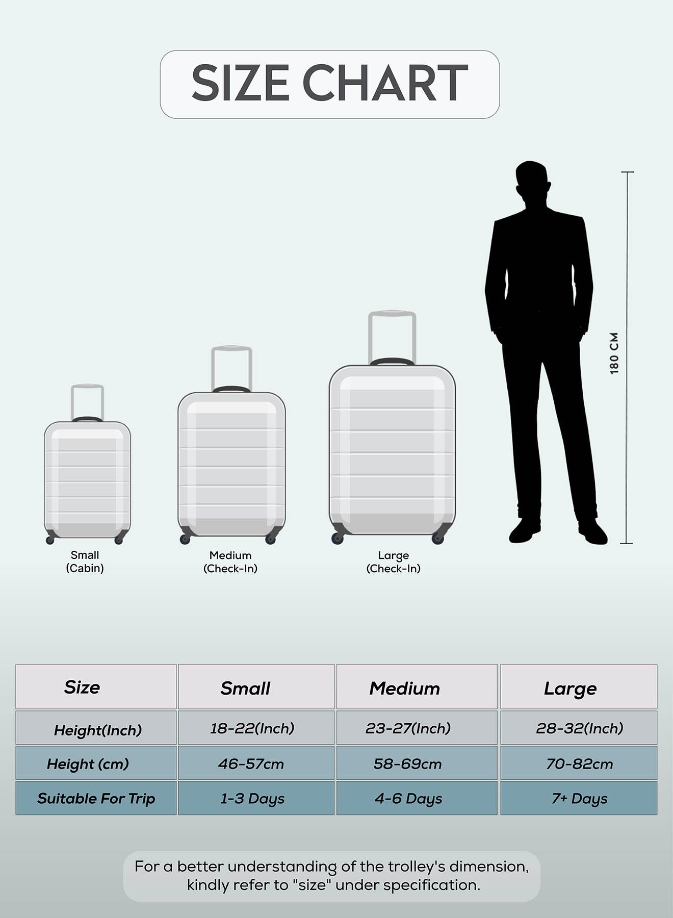 Skybags trolley size chart online