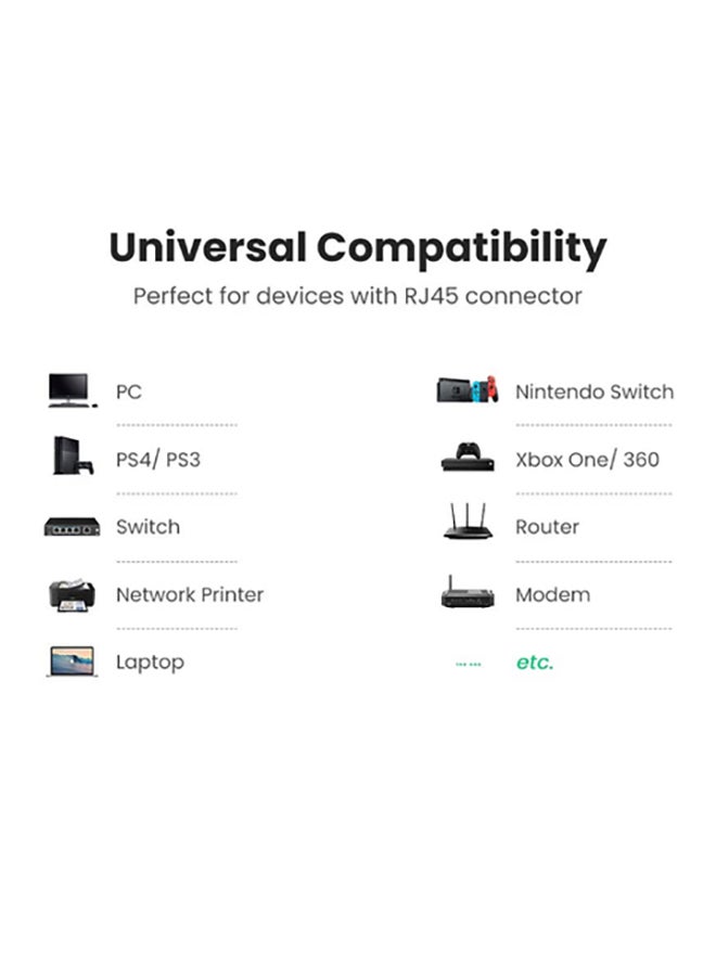 S-TEK High Speed RJ45 cat6 Ethernet Patch Cable LAN Cable Compatible for PS4/PS3, Nintendo Switch, Raspberry Pi 4, Smart TV, Computer, Modem, Router Black - Image 3