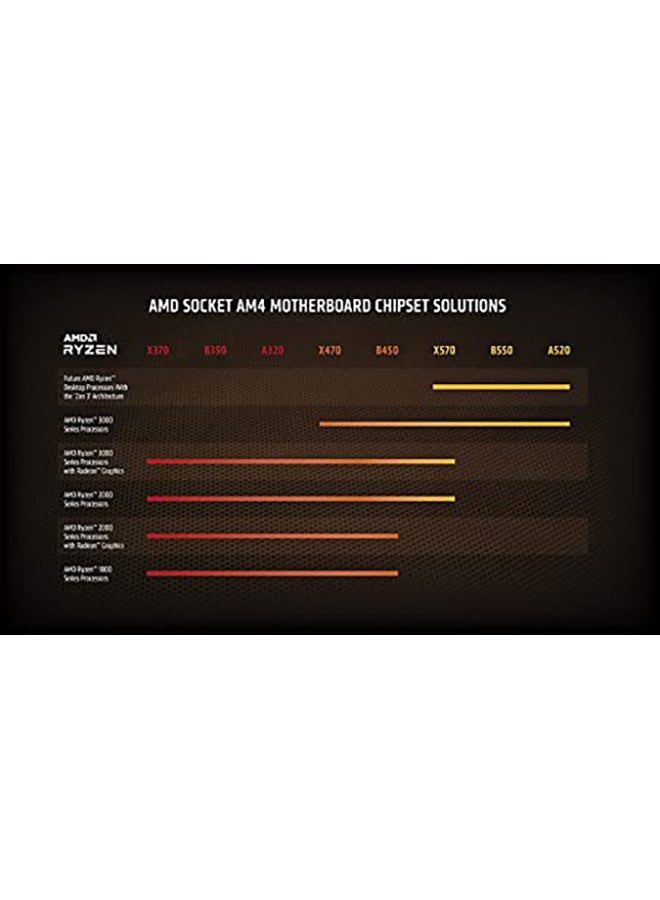 AMD - Ryzen 5 5600X Desktop Processor, 4.6GHz (Max Boost Clock) & 3.7GHz (Base Clock), 6-Core, AM4, 12 Threads, TSMC 7nm FinFET Grey - Image 1