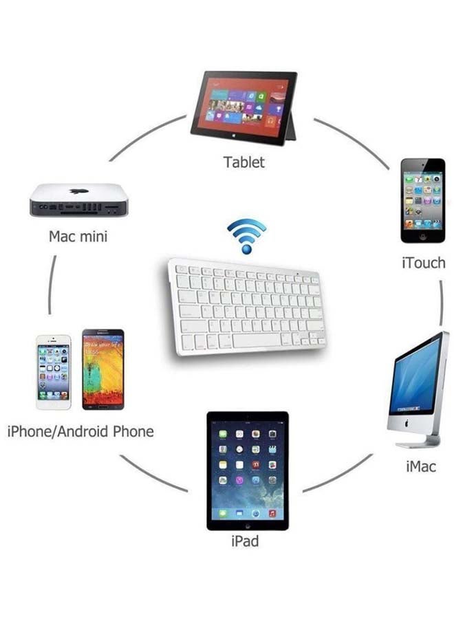 Generic - Wireless Bluetooth Keyboard For Windows And Apple iPad White - Image 1