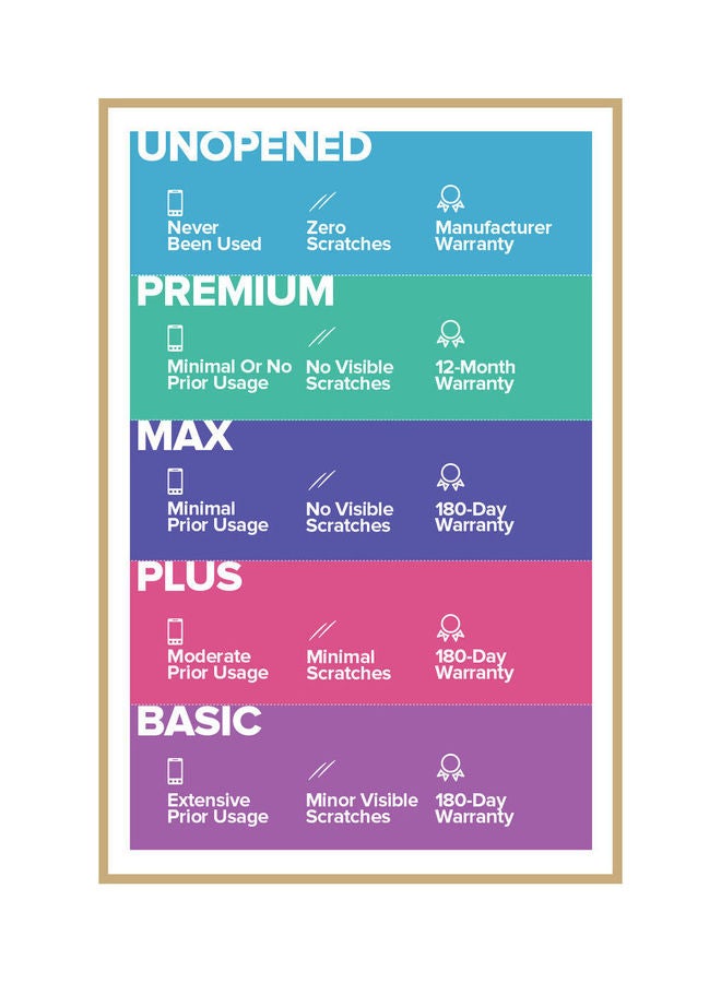 Apple Renewed - AirPods Max Bluetooth Over-ear Active Noise Cancellation Headphones Pink - Image 4