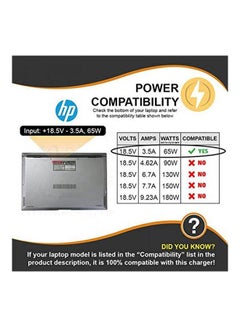 HP Adapter Power Charger Laptop 18.5V 3.5A 65W-Dc Size Bullet Black  - Image 2