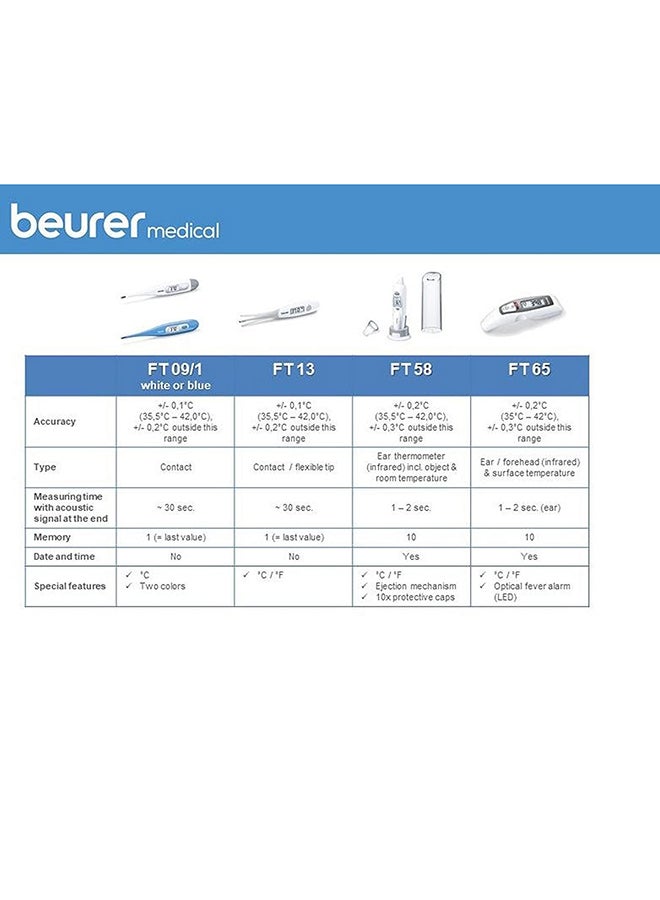Beurer - Digital Thermometer - Image 1