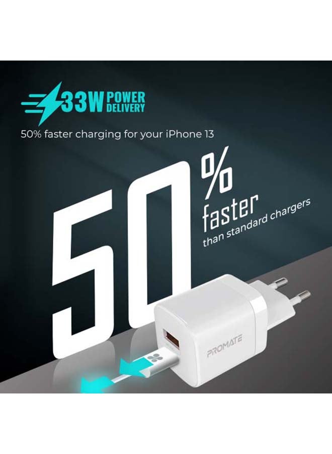 PROMATE - GaN USB-C Charger, Ultra-Compact 33W USB-C Power Delivery Wall Charger With Fast 22.5W QC 3.0 Charging Port, Adaptive Smart Charging And Short-Circuit Protection For MacBook, iPad Pro, iPhone 13 White - Image 1