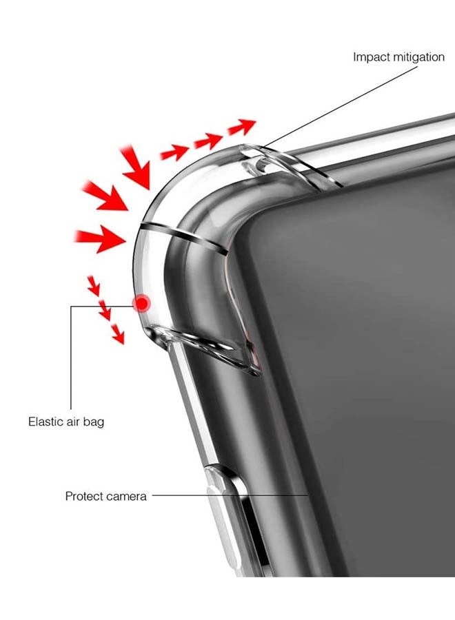 MARGOUN Shockproof Gorilla Bumper TPU Case Cover For Samsung Galaxy M52 5G Transparent - Image 5