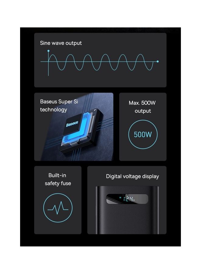Baseus - IGBT Technology Power Inverter 500W Type-C USB AC Socket Car Charger (220V US/EU) High Power Multi-function Inverter with Cooling Fan for Camping/Self-driving Trip - Image 1