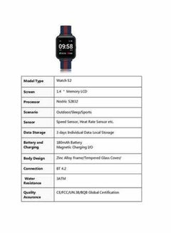 Lenovo Watch S2 Smartwatch black  - Image 5