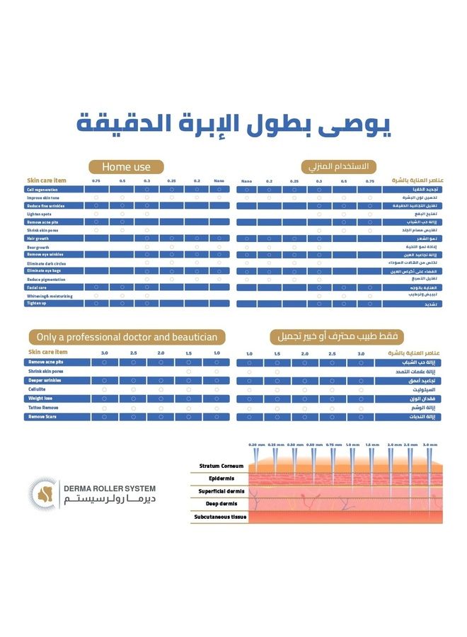 ديرما رولر 192 إبرة مقاس 2.00 مم | الحل السحري للسلوليت والندبات وآثار الجروح ذهبي 2.00ملليلتر - Image 4