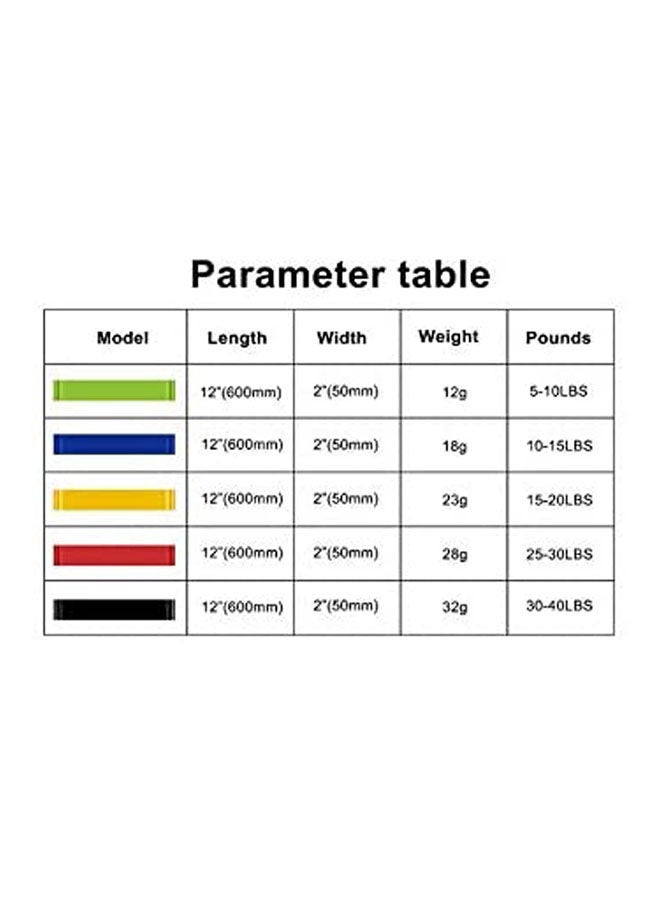 Generic - Loop Resistance Bands-Set Of 5 - Image 1