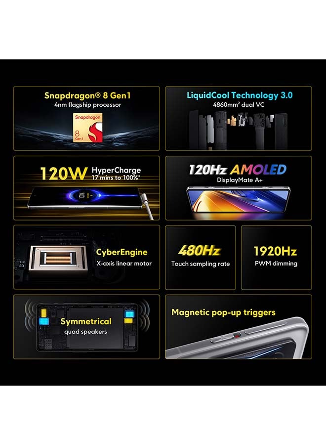 Poco F4 GT 5G Stealth Black 12GB RAM 256GB - Global Version - v1651318964/N53269431A_6