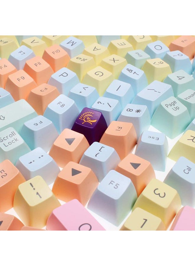 Ducky - Cotton Candy SA profile Keycap Set Multicolour - Image 1