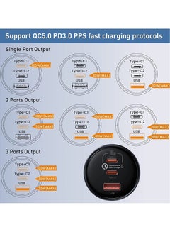 شاحن سيارة 160 واط من النوع C، QC5.0 PD3.0 PPS 3 منافذ شحن فائق السرعة محول شاحن هاتف السيارة لهاتف iPhone 15/15 Pro Max، Plus/14,13,12,11 Series، Samsung Galaxy S23/S22، iPad Pro ، ماك بوك برو،/ لاب توب اير - v1652205815/N53307231A_6