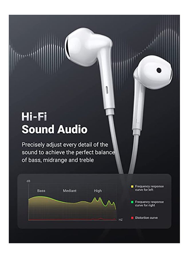 Ugreen - 3.5MM Earphone with Microphone 1.2M Wired HiFi Stereo Sound Headphone In-Line Control Soft PVC for MacBook Pro 2021 MP4  MP3 iPhone 6s 6s Android smartphones White - Image 1