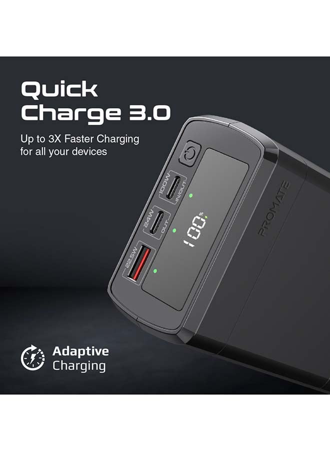 بروميت باور بانك للشحن السريع بقدرة 38000 مللي أمبير في الساعة مزود بمنفذ USB-C PD بقدرة 100 وات وتقنية كوالكوم للشحن السريع 3.0 بقدرة 22.5 وات أسود أسود  - Image 3