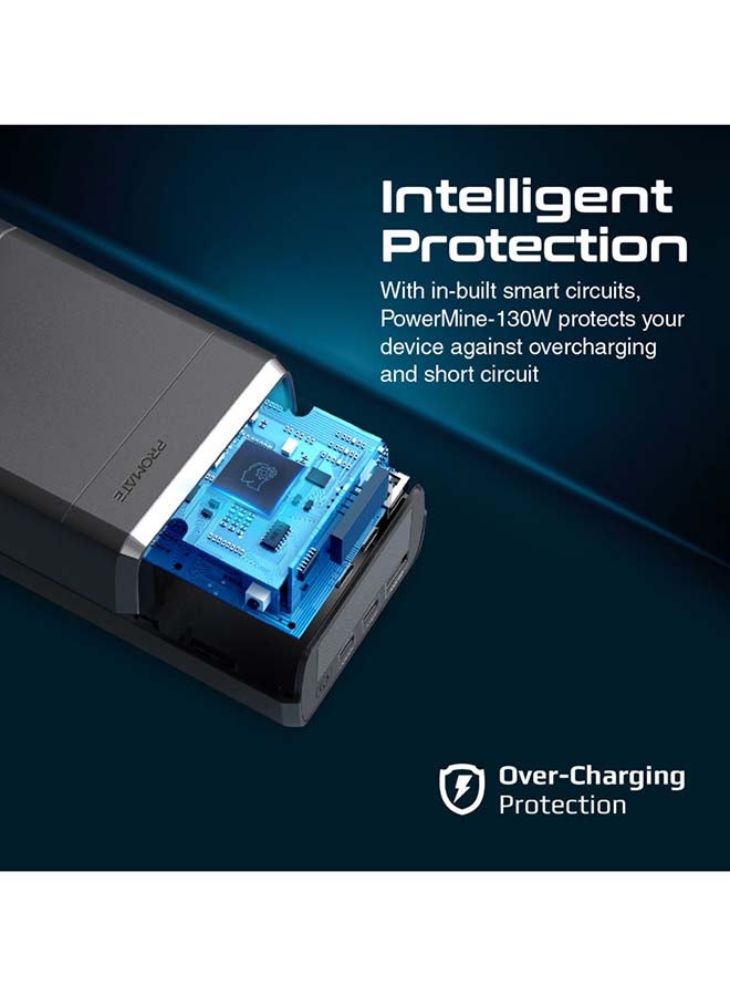 PROMATE - 38000mAh Quick Charging Power Bank With 130W USB-C PD And 22.5W Qualcomm Quick Charge 3.0 Black - Image 1