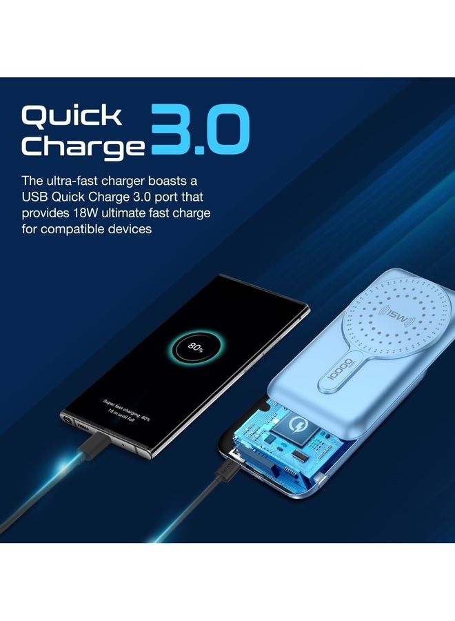 PROMATE - 10000mAh 15W SuperCharge MagSafe Wireless Charging Power Bank 20W PD, and Quick charge 3.0 port Blue - Image 1