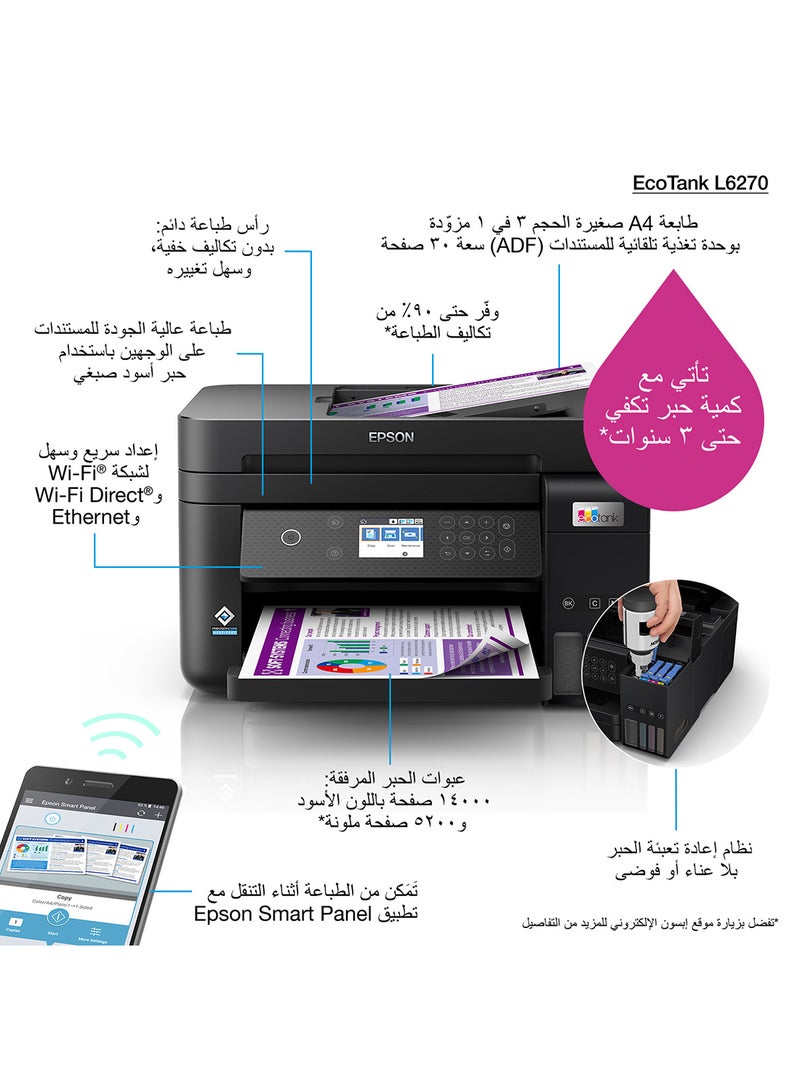 Ecotank L6270 Office Ink Tank Printer A4 Colour 3-In-1 Printer With ADF, Wi-Fi And Smart Panel Connectivity And Lcd Screen Black - v1653308179/N53326534A_4