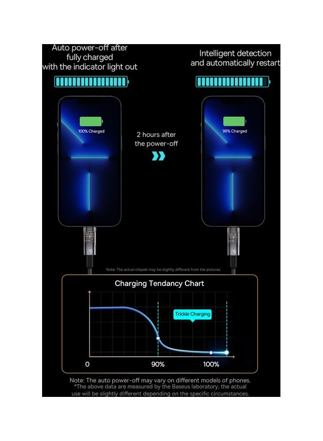 Baseus - USB To Lightning Fast Charging Cable For iPhone 14 Pro Max Auto Power Off Data Transfer Cord For iPhone 14 13 12 11 Pro Max Mini XS Plus 2.4A Black - Image 1