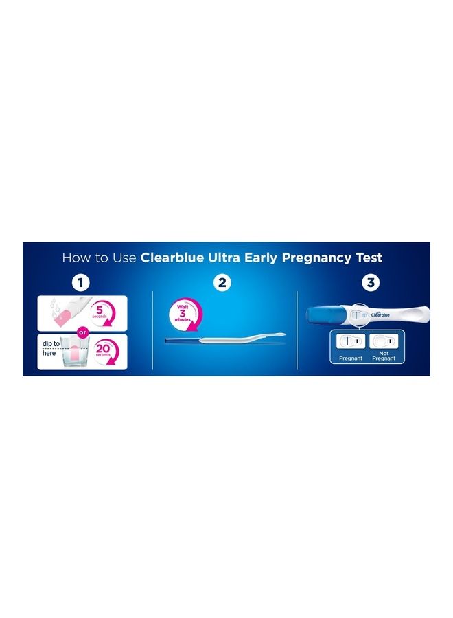 Ultra Early Pregnancy Test