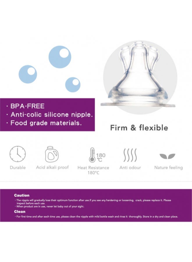 فارلين حلمة زجاجة سلكيه ذو عنق واسع - Image 4