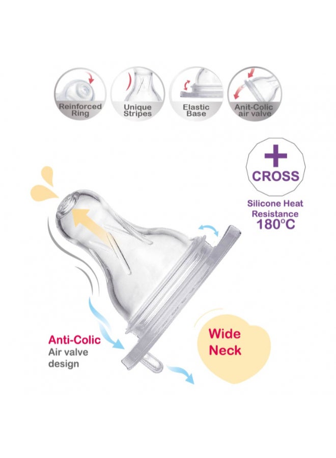 فارلين ٢ قطعة حلمة رضّاعة - Image 5