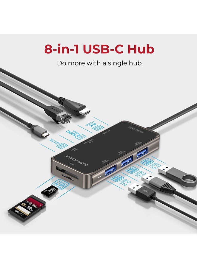بروميت موزع برايم هاب-ميني لتوفير الطاقة بقدرة 100 وات مزود بمنفذ USB-C ومنفذ HDMI بجودة 4K ومنفذ RJ45 و3 منافذ USB وفتحة لبطاقة TF وSD أسود  - Image 2