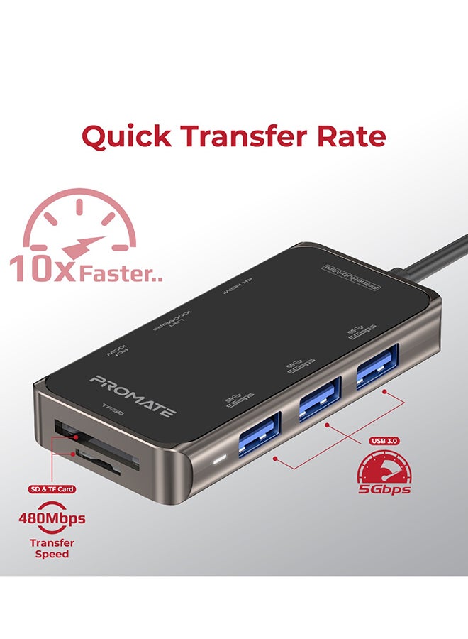 بروميت موزع برايم هاب-ميني لتوفير الطاقة بقدرة 100 وات مزود بمنفذ USB-C ومنفذ HDMI بجودة 4K ومنفذ RJ45 و3 منافذ USB وفتحة لبطاقة TF وSD أسود  - Image 3
