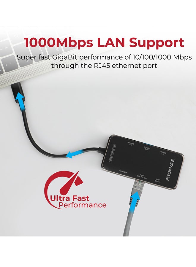 بروميت موزع برايم هاب-ميني لتوفير الطاقة بقدرة 100 وات مزود بمنفذ USB-C ومنفذ HDMI بجودة 4K ومنفذ RJ45 و3 منافذ USB وفتحة لبطاقة TF وSD أسود  - Image 4